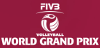 Pallavolo - Grand Prix FIVB - Final Round - Group 1 - 2014 - Risultati dettagliati