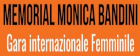 Ciclismo - Memorial Monica Bandini - 2022 - Risultati dettagliati