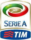 Calcio - Italia - Serie A - 2020/2021 - Home