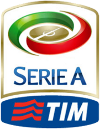 Calcio - Italia - Serie A - 2005/2006 - Home