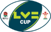 Rugby - Coppa Anglo-Gallese - Stagione Regolare - 2013/2014 - Risultati dettagliati