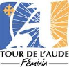 Ciclismo - Tour de l'Aude - 2010 - Risultati dettagliati