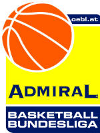 Pallacanestro - Austria - ABL - Stagione regolare - 2012/2013 - Risultati dettagliati