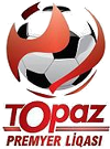 Calcio - Azerbaijan Premier League - Premyer Liqasi - Palmares