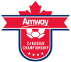 Calcio - Canada Championship - 2020 - Risultati dettagliati