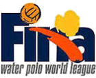 Pallanuoto - World League Femminile - Gruppo B - 2022 - Risultati dettagliati