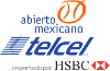 Tennis - Abierto Mexicano Telcel presentado por HSBC - 2022 - Risultati dettagliati