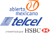 Tennis - Abierto Mexicano Telcel - Acapulco - 2014 - Tabella della coppa