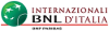 Tennis - Internazionali BNL d'Italia - 2022 - Risultati dettagliati