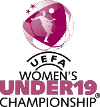 Campionati Europei Femminili U-19