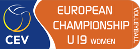 Pallavolo - Campionati Europei U-19 Femminili - Gruppo B - 2016 - Risultati dettagliati