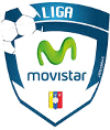 Calcio - Venezuela Primera División - Stagione Regolare - 2023 - Risultati dettagliati