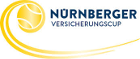 Tennis - Nürnberger Versicherungscup - 2015 - Risultati dettagliati