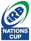 Rugby - Coppa delle Nazioni IRB - Statistiche