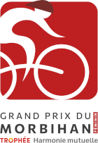 Ciclismo - Grand Prix de Plumelec-Morbihan Dames - 2019 - Risultati dettagliati