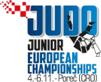 Judo - Campionato Europeo Juniores - 2020