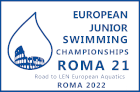 Nuoto - Campionati Europei Juniores - 2021 - Risultati dettagliati