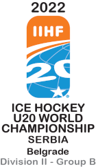 Hockey su ghiaccio - Campionato del Mondo U-20 Div II-B - 2022