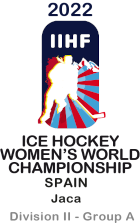 Hockey su ghiaccio - Campionato del Mondo Femminile Serie II A - 2022 - Risultati dettagliati
