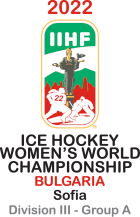 Hockey su ghiaccio - Campionato del Mondo Femminile Serie III A - 2022 - Risultati dettagliati