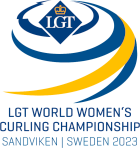 Curling - Campionato del Mondo Femminile - Fase finale - 2023 - Risultati dettagliati
