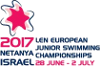 Nuoto - Campionati Europei Juniores - 2017
