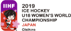 Hockey su ghiaccio - Campionato del Mondo U-18 Femminile - Gruppo  B - 2019