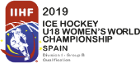 Hockey su ghiaccio - Division I-B Femminile U-18 - Qualificazione - 2019 - Home