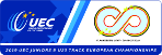 Ciclismo su pista - Campionato Europeo Juniores - 2019 - Risultati dettagliati