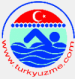 Turchia