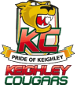 Keighley Cougars